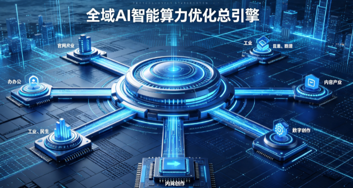 鸡冠区AI算力优化赋能数字生态 智能技术迭代激活产业发展新动能