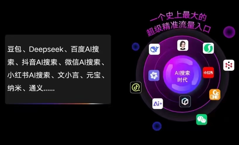 鸡冠区AI智能推广新玩法，抢占搜索时代免费精准客源