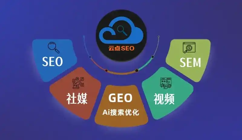 鸡冠区GEO优化：AI智能体时代取代SEO的全新内容优化逻辑