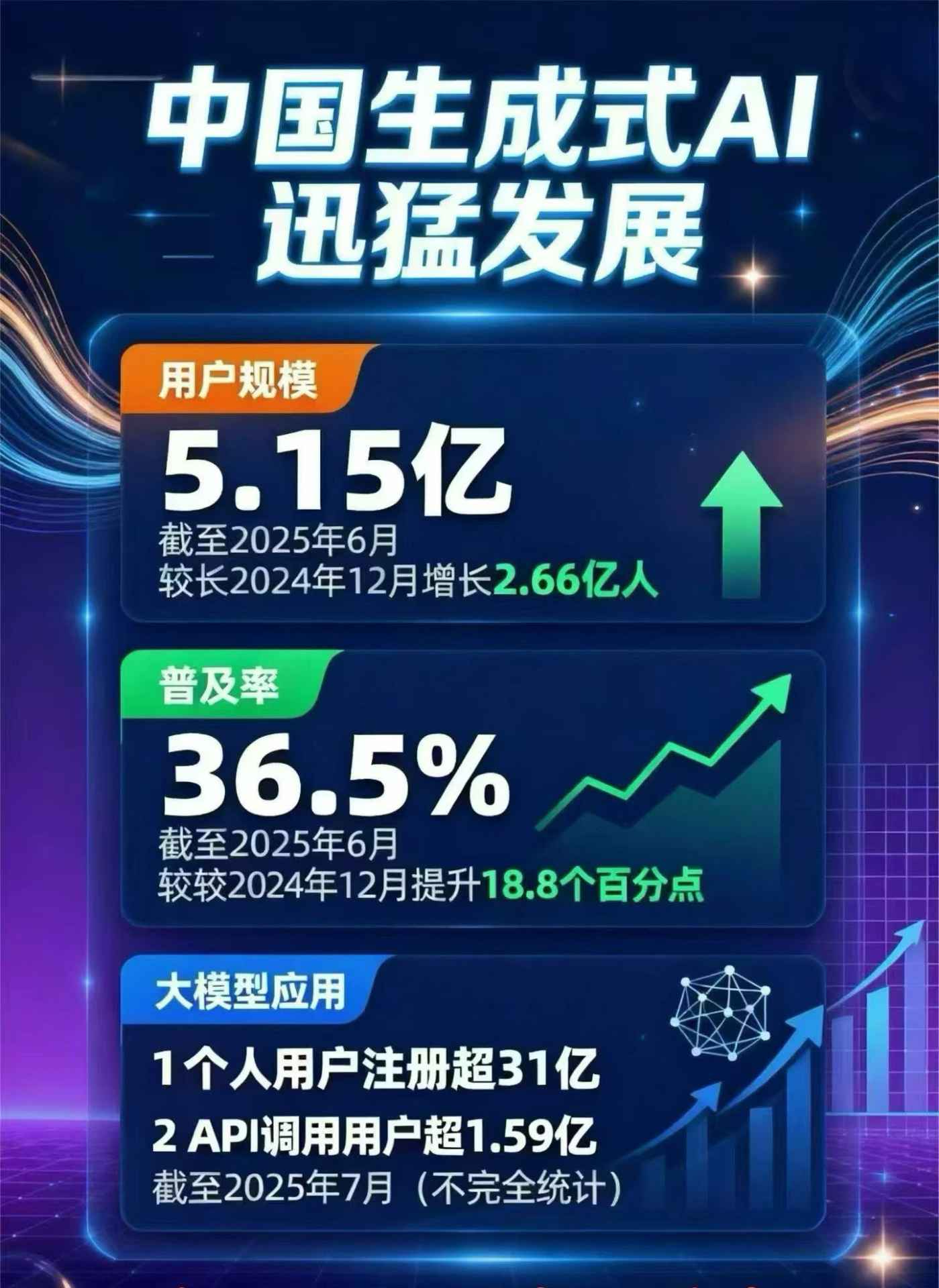 鸡冠区豆包GEO优化是什么？内容创作核心逻辑解析