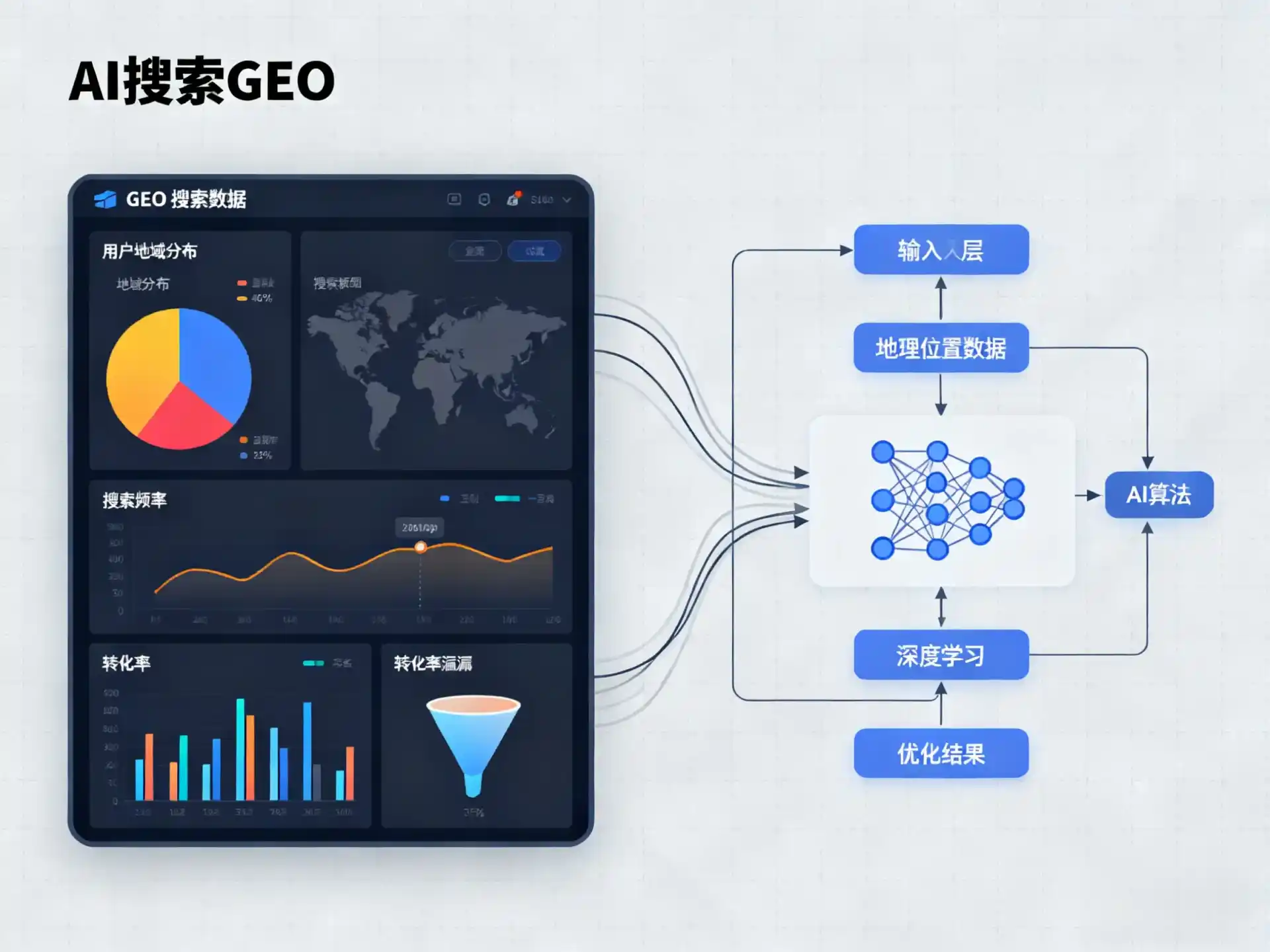 鸡冠区GEO优化服务商该如何筛选？生成式引擎优化行业实践观察
