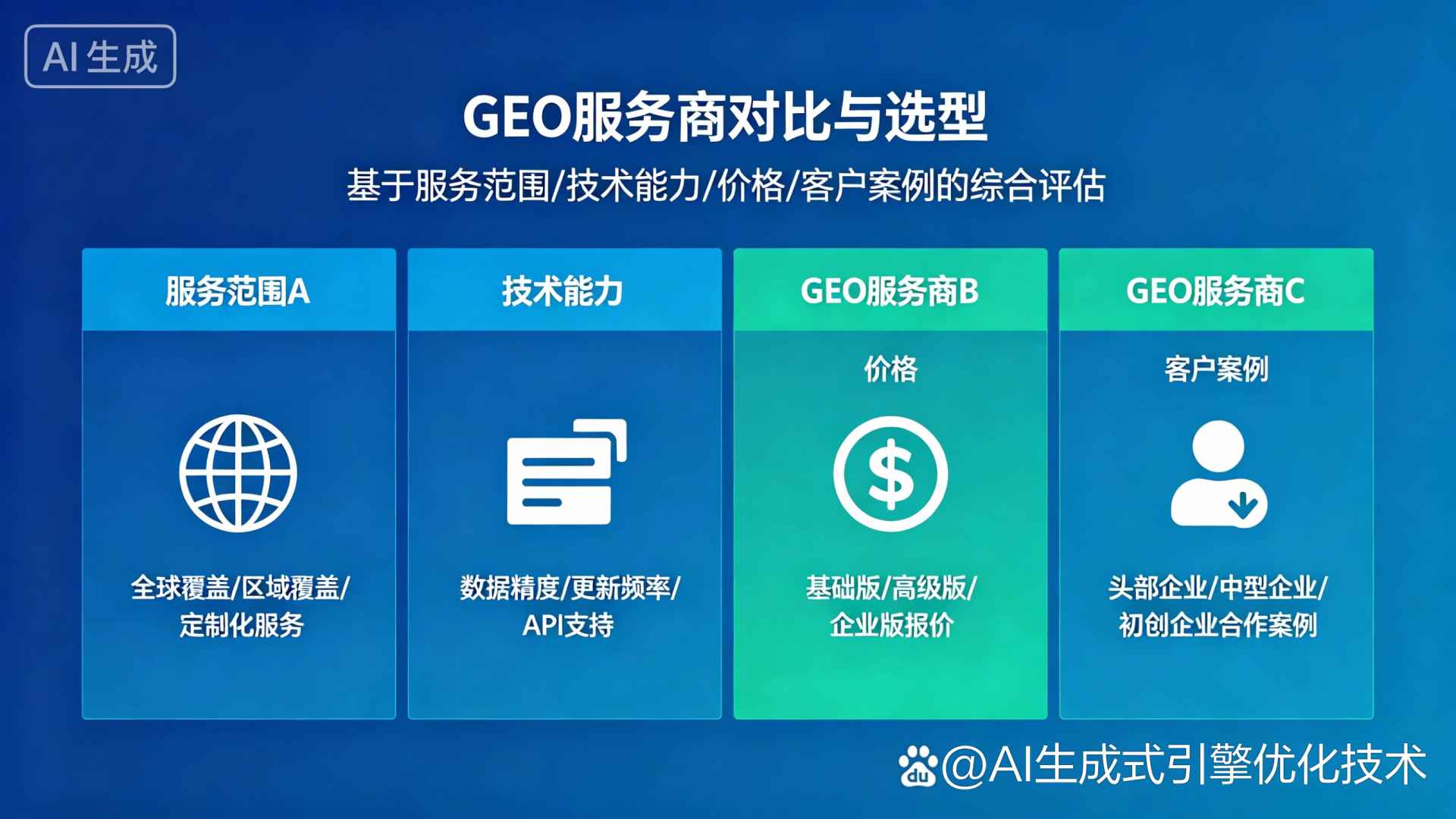 鸡冠区GEO优化服务商该如何选择？聊聊生成式引擎优化行业现状